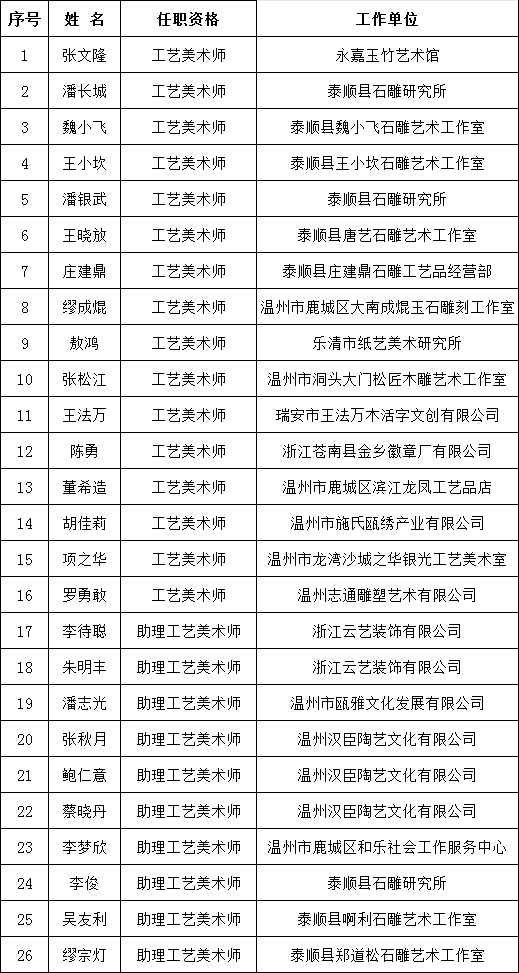 783c22ed4269d202c8cdf8c5fa500552.png